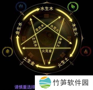 无尽洪荒下载