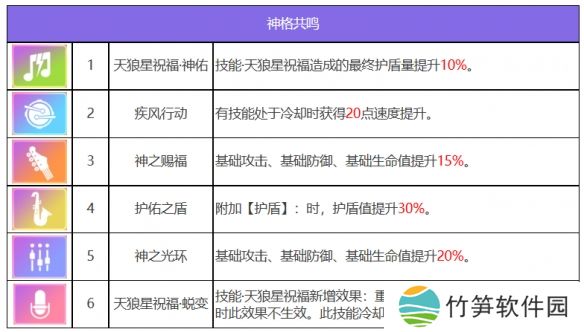 原力手游网网3