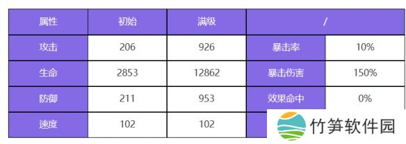 原力手游网网2