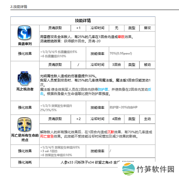 原力手游网网3